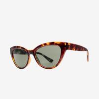 Electric Sunglasses Indio Gloss Tortoise Shell/Grey Polarized image