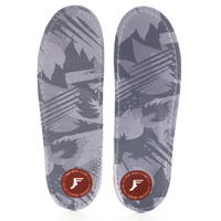 FP Gamechangers Low Insoles Grey Camo image