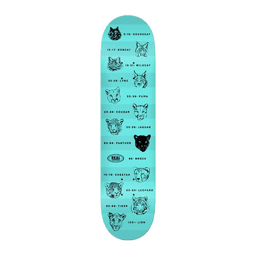 Real Deck Prowler Brock Blue 8.25